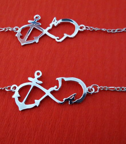 Pulseras Anclas Letras