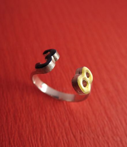 Anillo Abierto Números